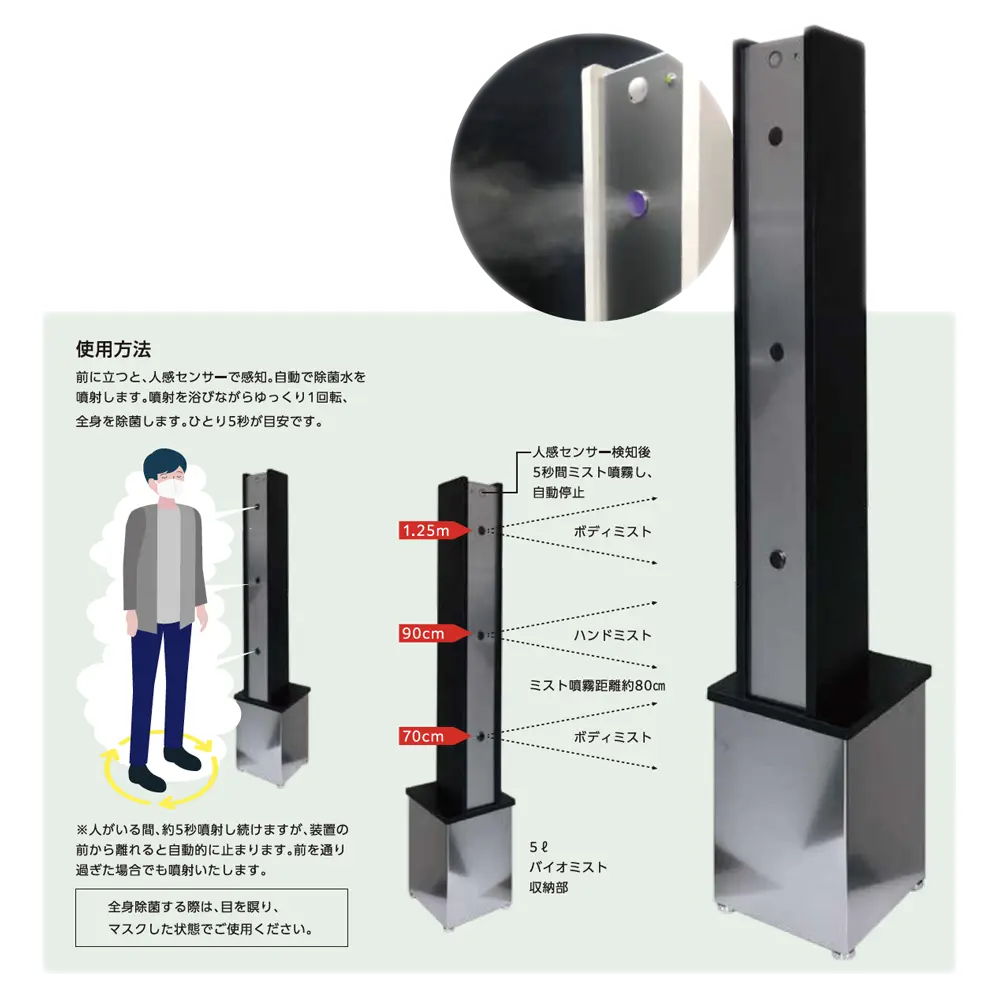 全身除菌装置カタログ